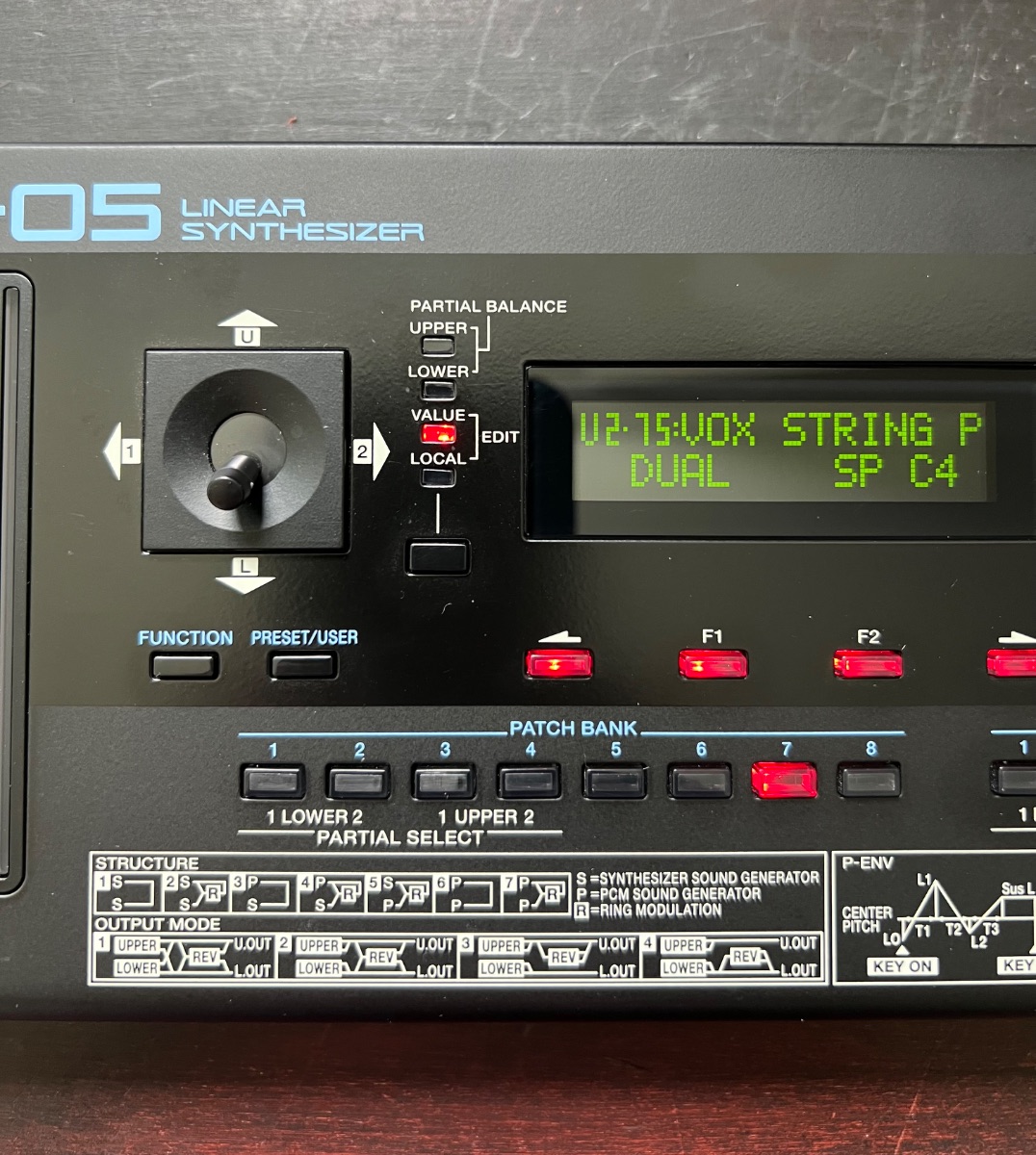 Roland D-05